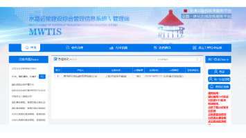 Qingdao Success International Logistics Co. , Ltd.