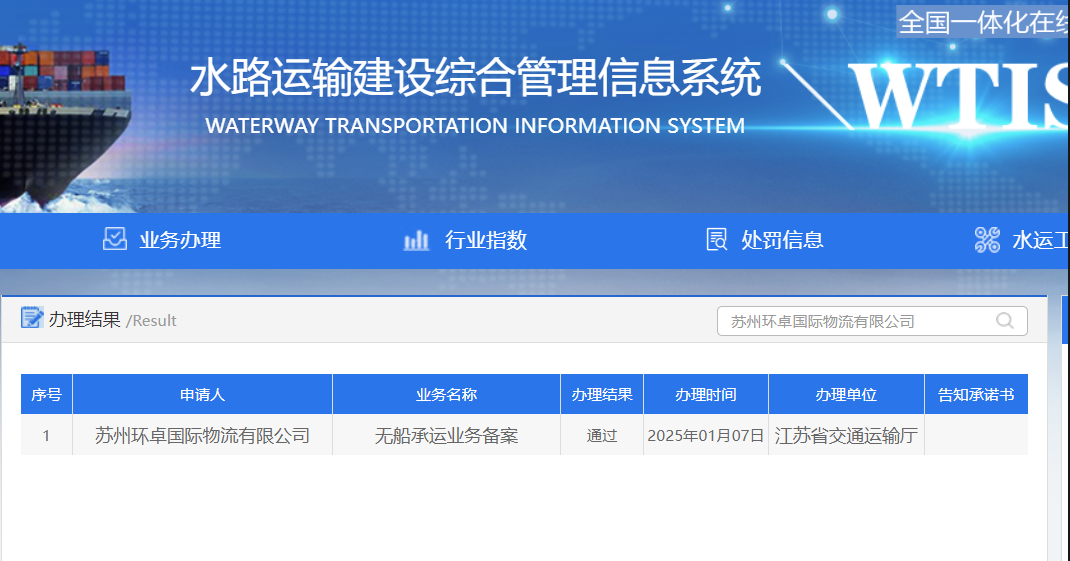 Suzhou Huanzhuo International Logistics Co.LtdNVOCC