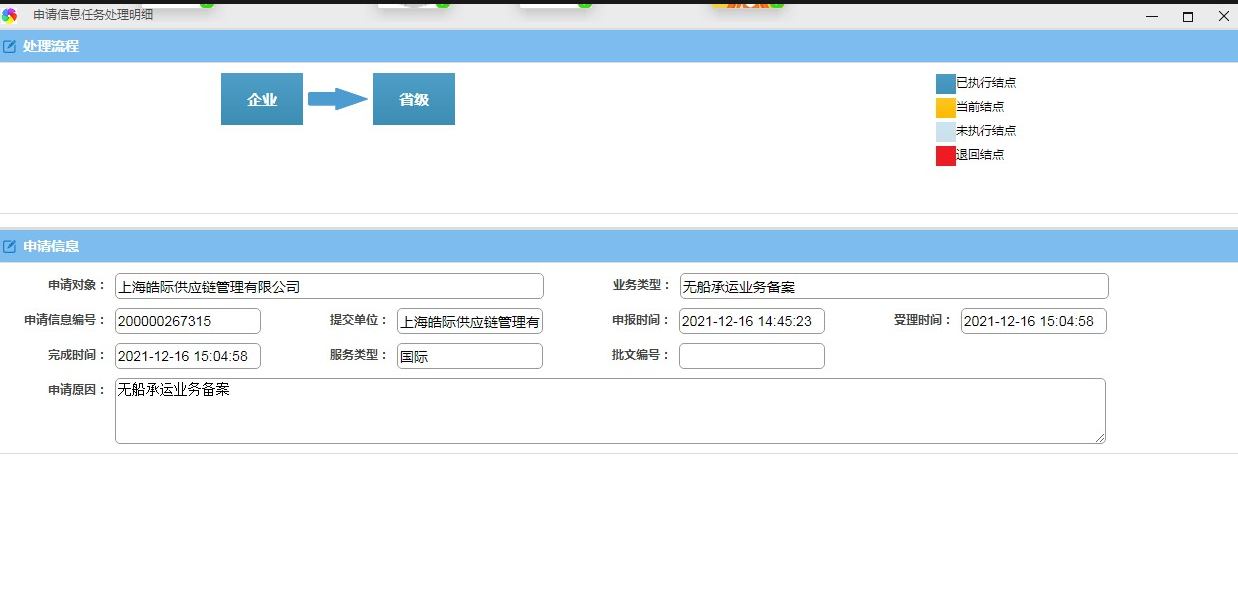 SHANGHAI GOO SUPPLY CHAIN MANAGEMENT CO.,LTD.