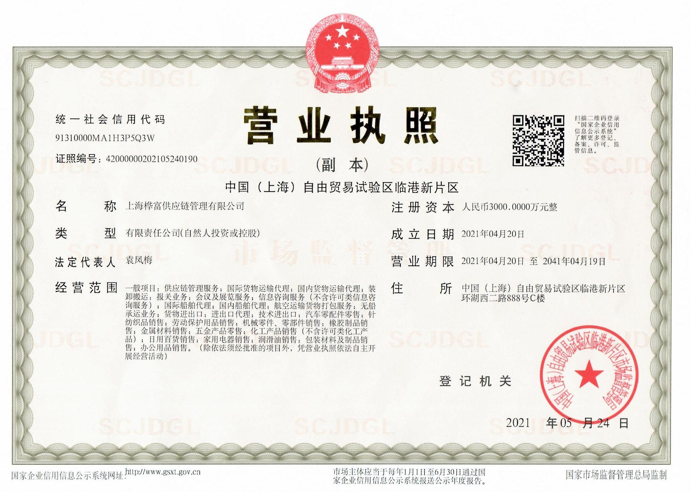 Shanghai Sinorich Supply Chain Management CO.,Ltd