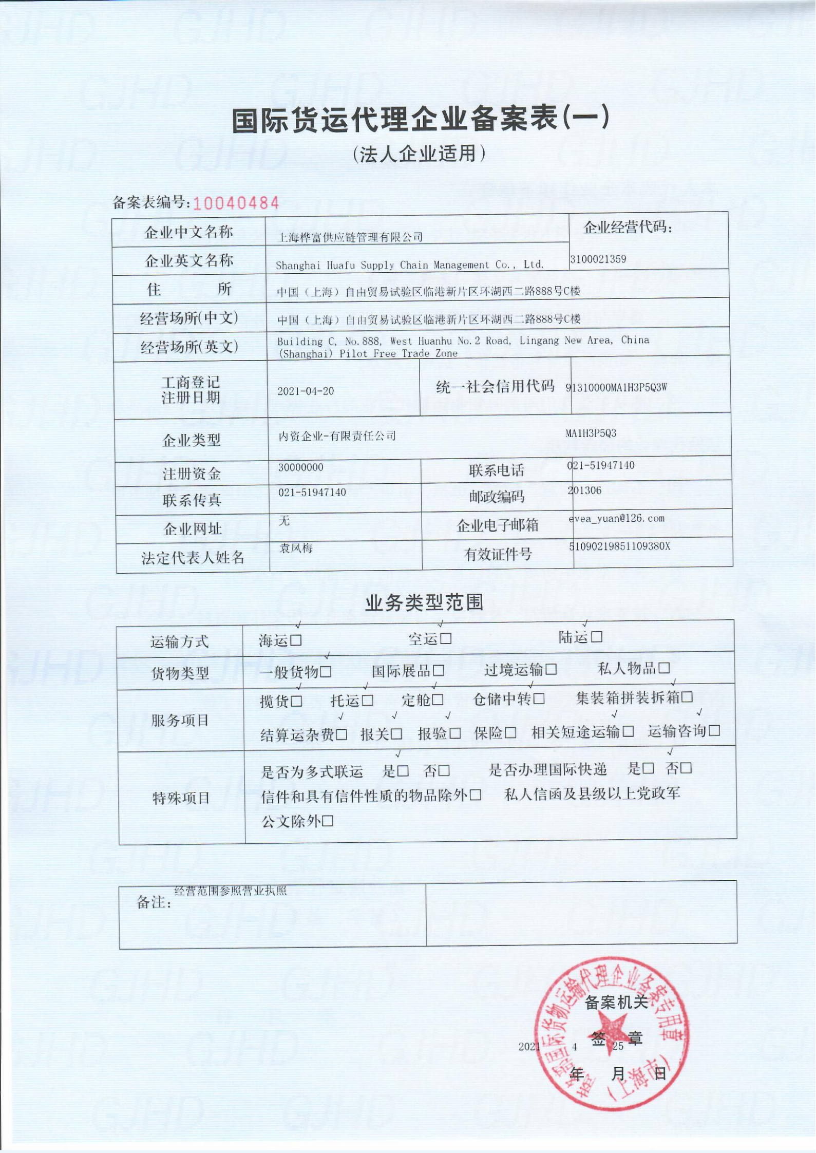 Shanghai Sinorich Supply Chain Management CO.,LtdFreight Forwarder Registr