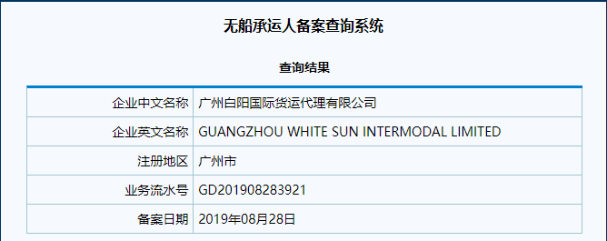 GUANGZHOU WHITE SUN INTERMODAL LIMITED