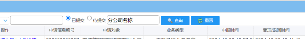 Ningbo Amazing Express International Logistics Co.,LTD.