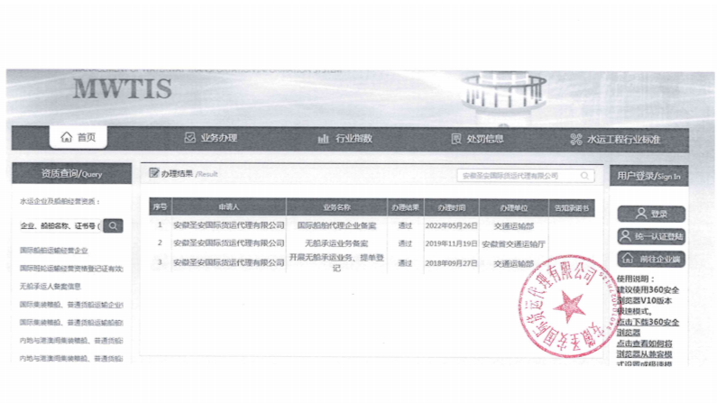 ANHUI SUNON INTERNATIONAL FREIGHT COMPANY LIMITED