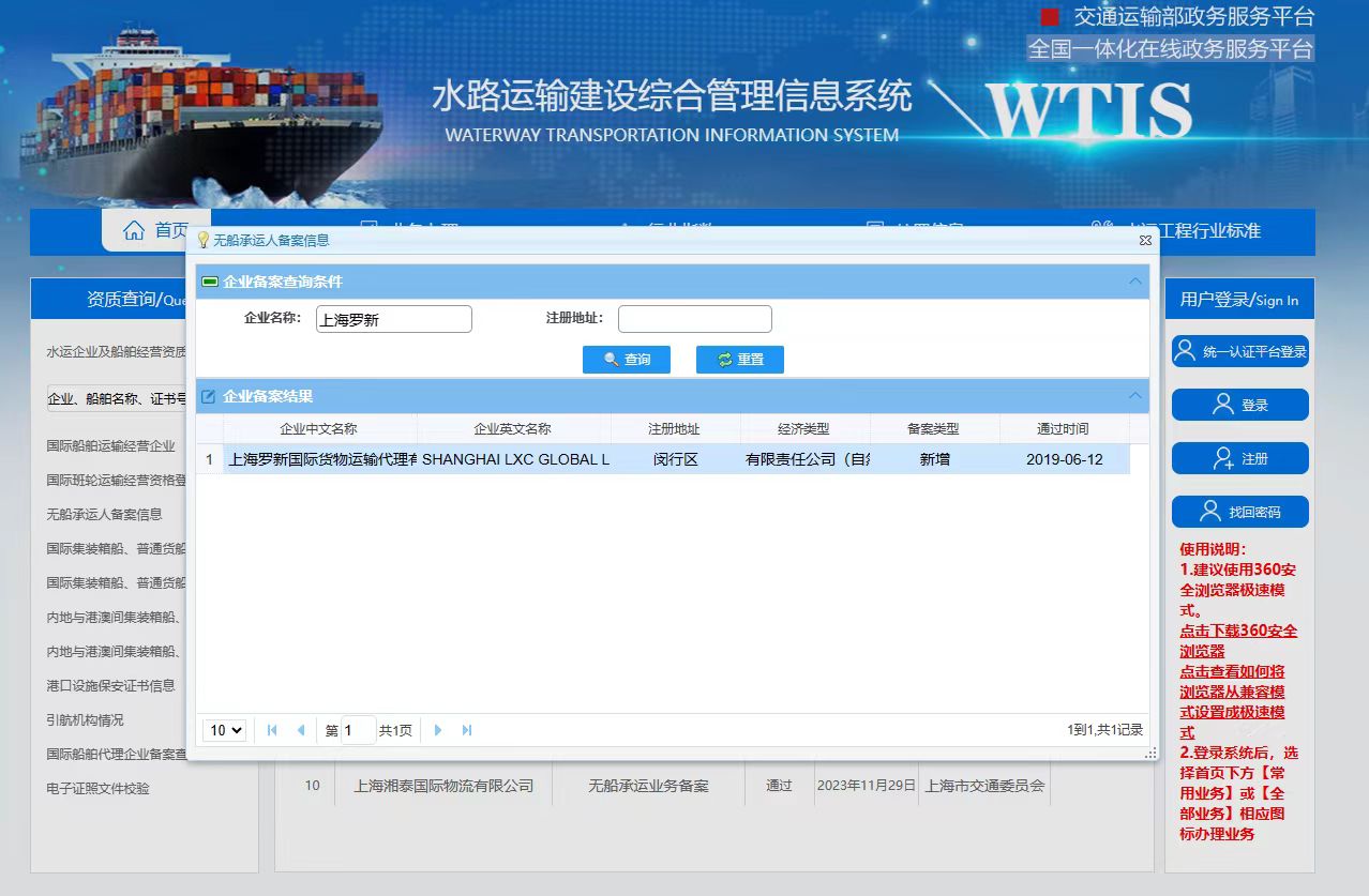 Shanghai LXC Global Logistics Co.,Ltd.NVOCC