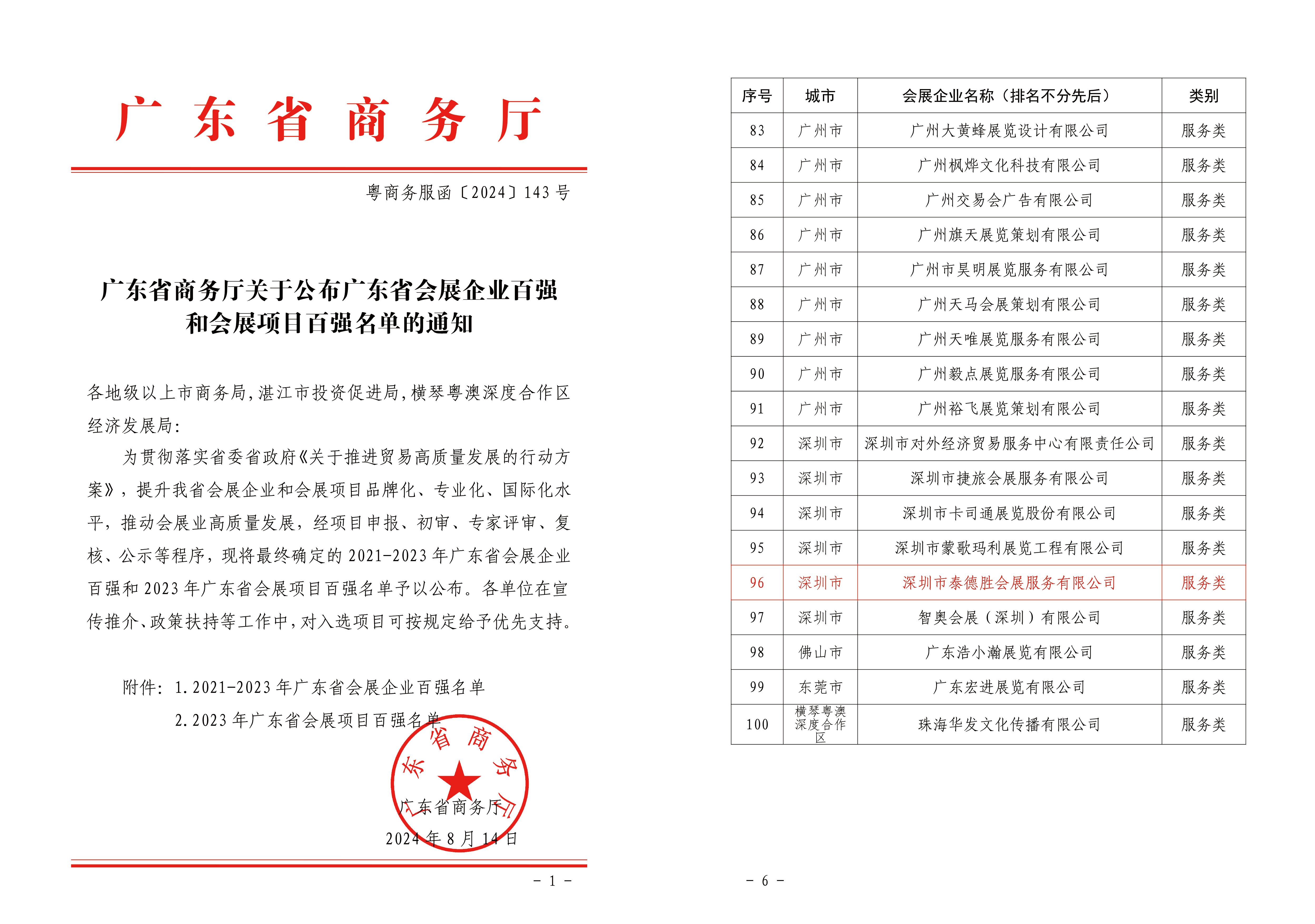 Shenzhen TDS Supply Chain Co.,ltd.TOP 100 IN GUANGDONG