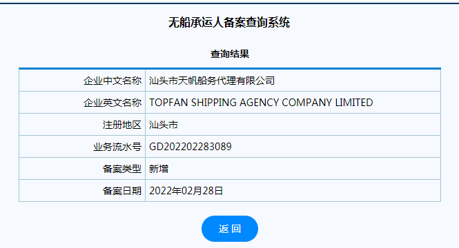 Shantou Topfan Shipping Agency Co.,Ltd