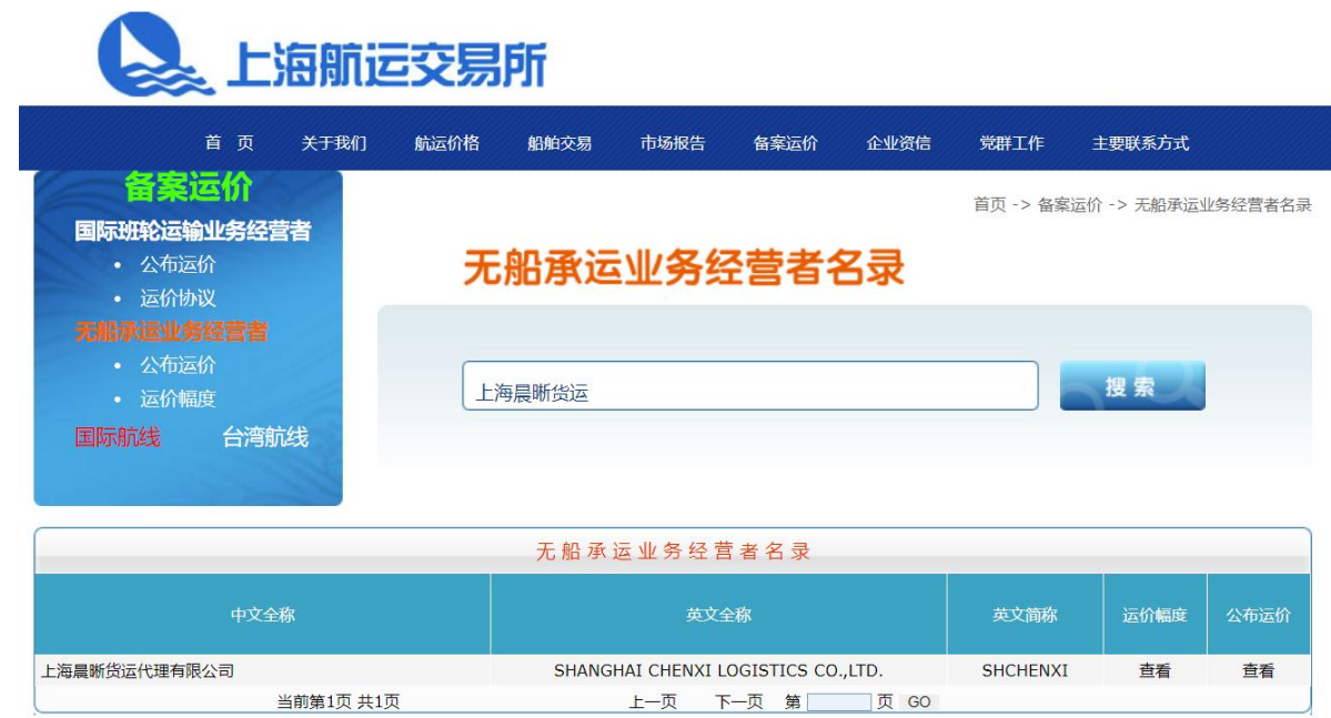 SHANGHAI CHENXI LOGISTICS CO.,LTD.