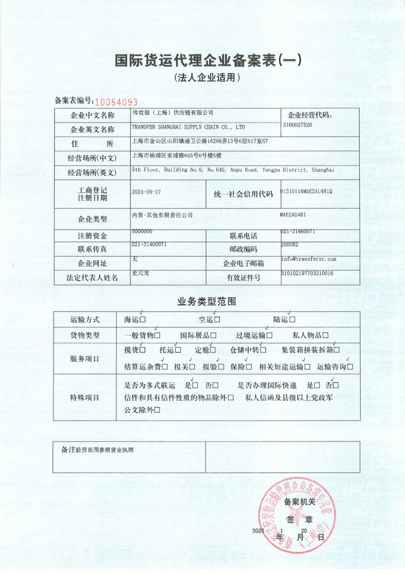 TRANSFER SHANGHAI SUPPLY CHAIN CO.,LTDNVOCC