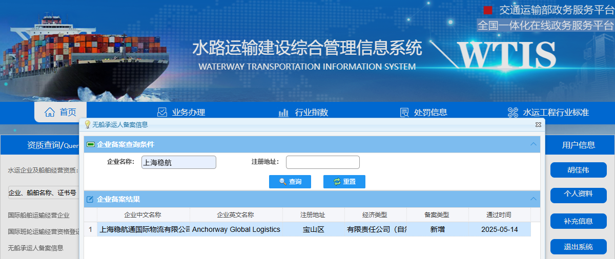Anchorway Global Logistics (Shanghai) Co.,Ltd.