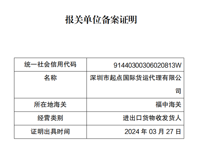 SHENZHEN QIDIAN INTL FREIGHT FORWARDING CO., LTDCustoms declaration unit