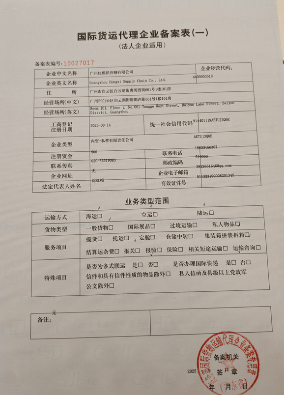 Guangzhou Hongxi Supply Chain Co., Ltd1