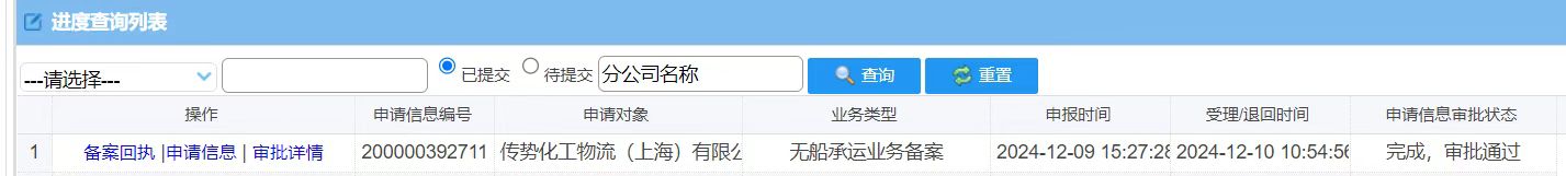 Transforce Chemical Logistics Shanghai Co.,Ltd