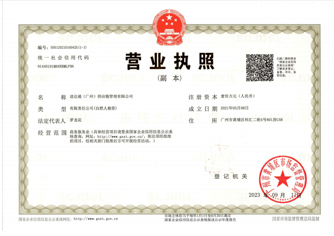 JINDATONG (GUANGZHOU) SUPPLY CHAIN MANAGEMENT CO ., LTDRecipient/shipper's name