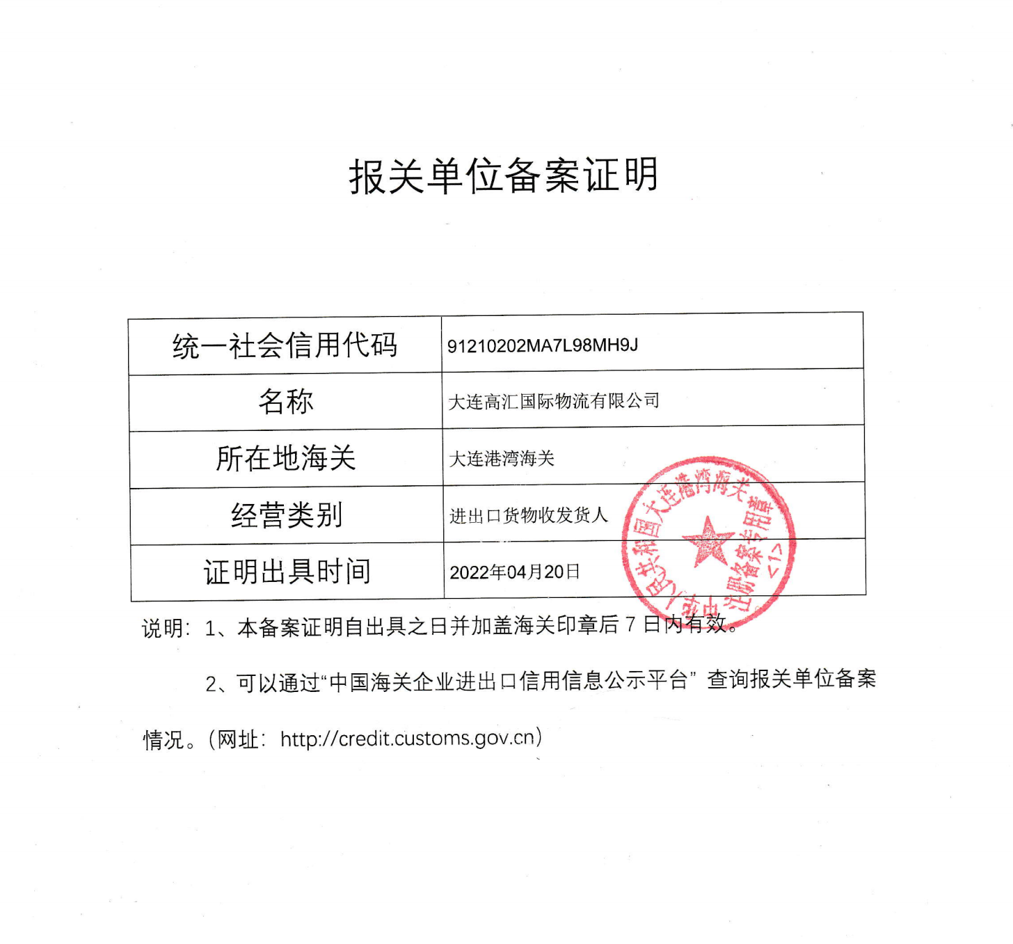 DALIAN GAOHUI INTERNATIONAL LOGISTICS CO.,LTDCustoms certification