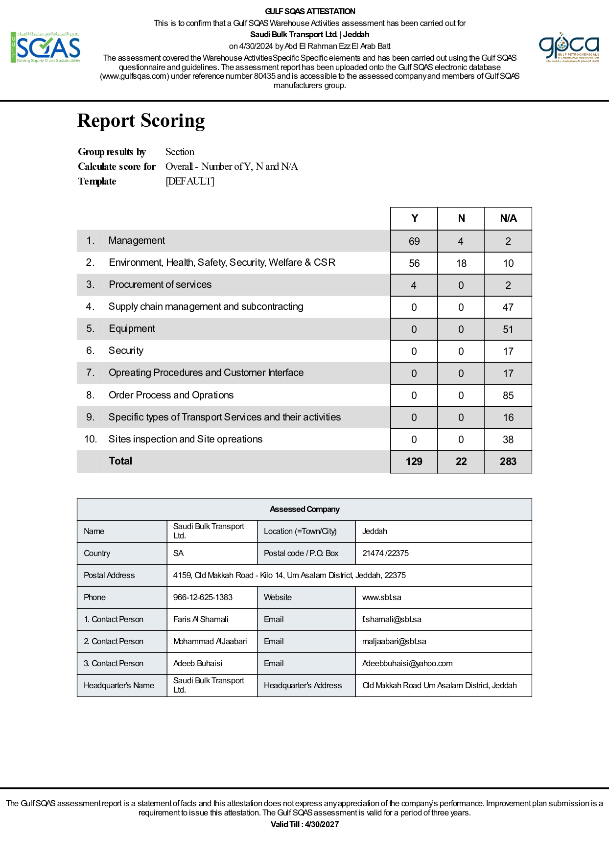 SAUDI BULK TRANSPORT LTD.SQAS