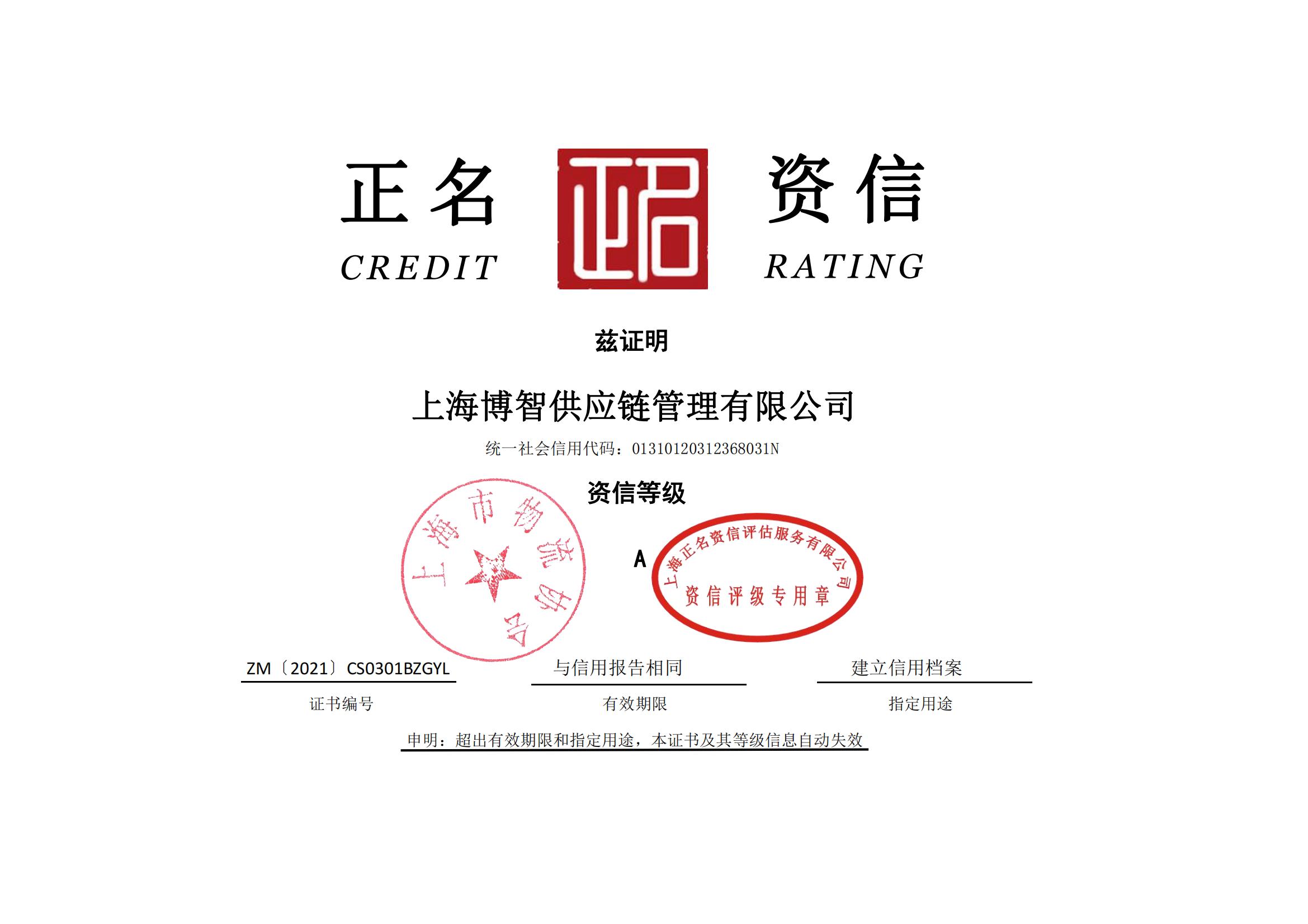 Shanghai Bozhi Supply Chain Management Co.,LTDCredit