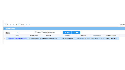Qingdao Sagacious Supply Chain Co.,LTD