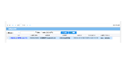 Qingdao Sagacious Supply Chain Co.,LTD