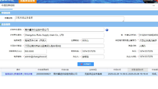 Changzhou Ruitu Supply chain Co., LTD