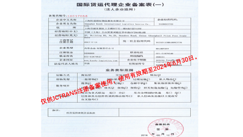 Shanghai Kondo International Logistics Service Co.,Ltd.undefined