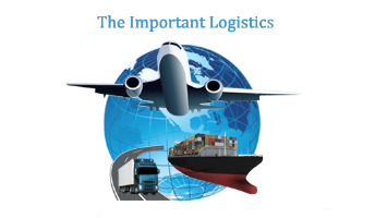 THE IMPORTANT LOGISTICS (TIL) logo