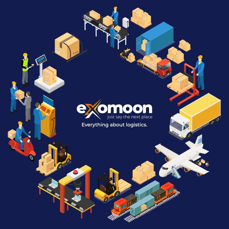 Exomoon Lojistik Ve Depolama Dis Ticaret Limited SirketiLogistics ...