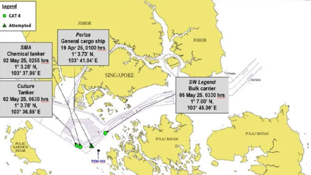 Singapore Strait